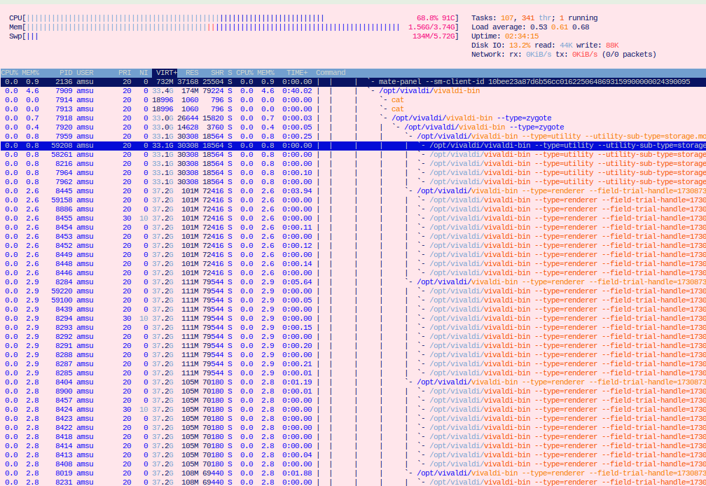 htop（维瓦尔第