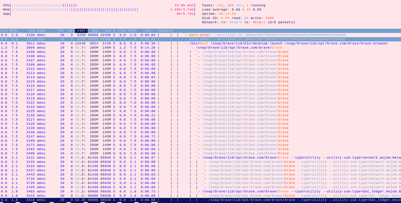 htop（勇敢）